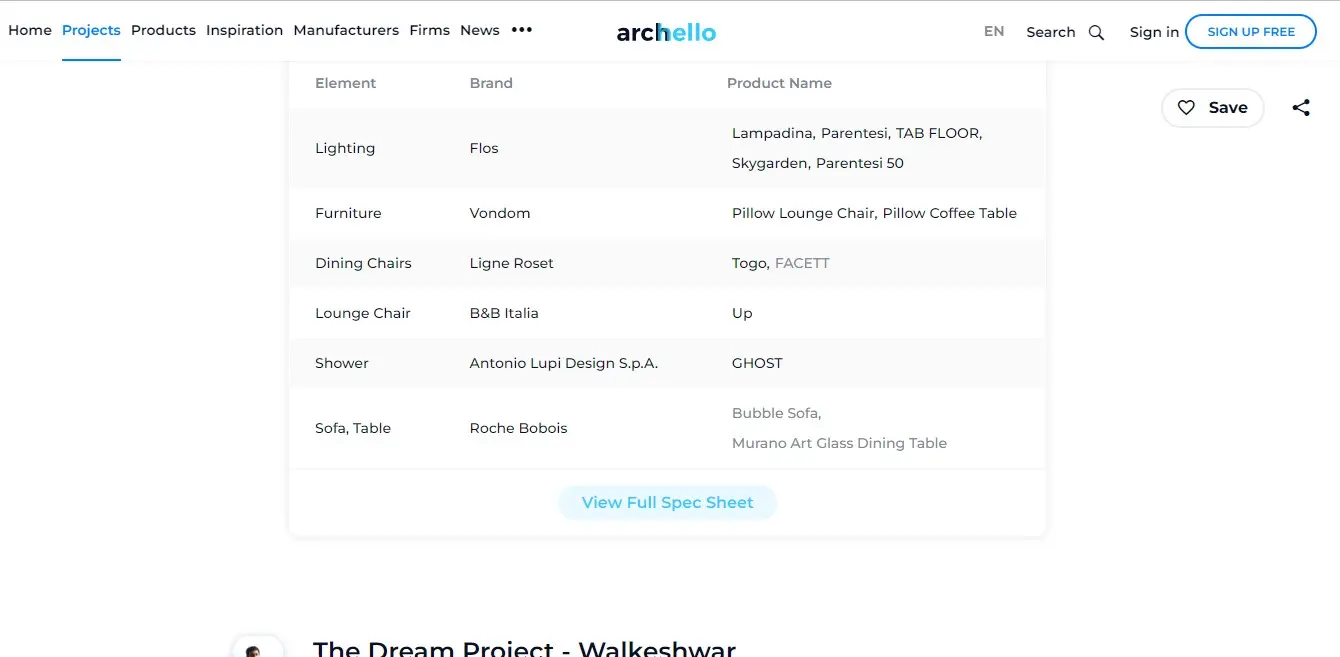 Archello - TDP Cover